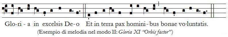 Spartiti-gloria-xi-esempio.jpg