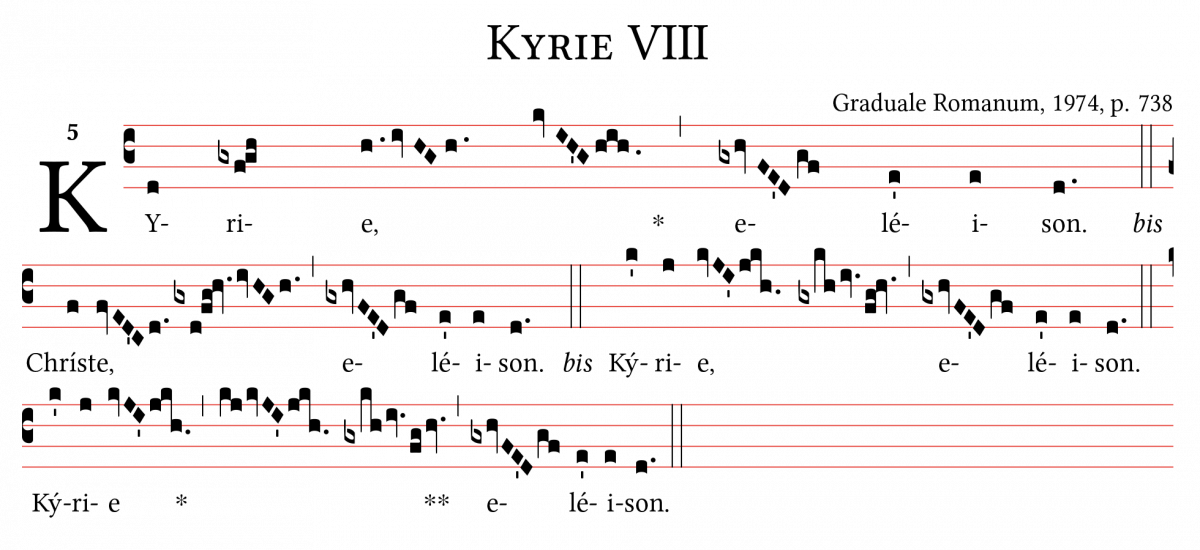 Kyrie eleison перевод. Григорианская нотация. Григорианский хорал Кирие. Григорианский хорал нотация. Григорианские Ноты.